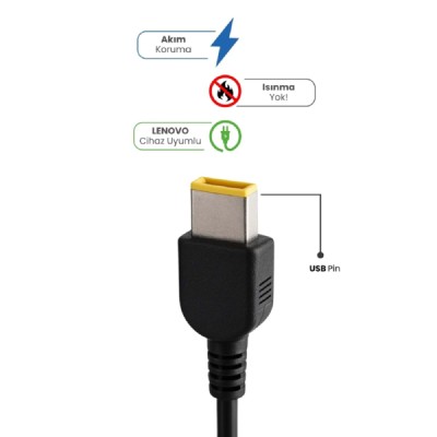 20V 3.25A USB Pin 65 Watt For LENOVO Laptop Adaptör