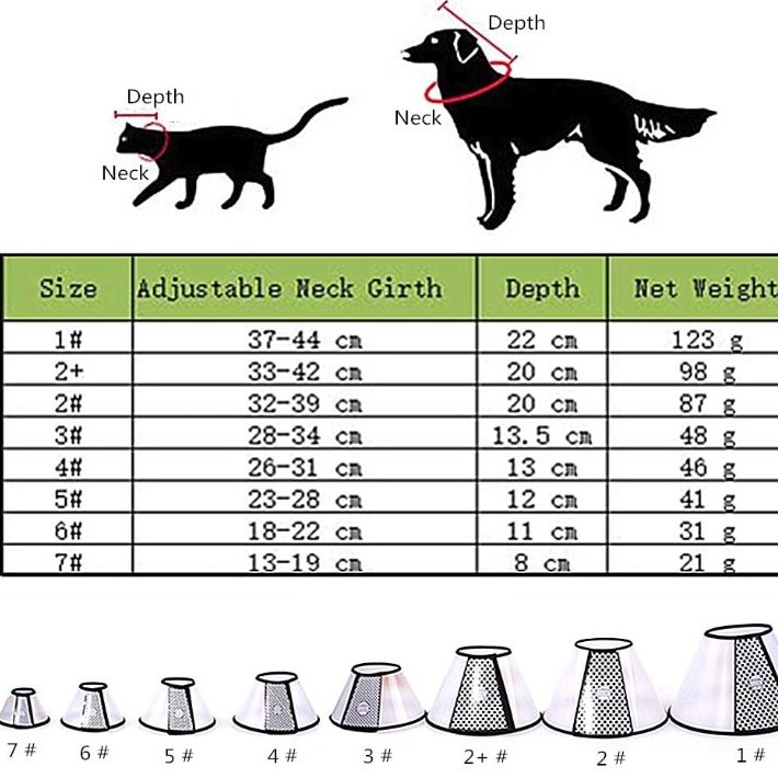 Ayarlanabilir Koruyucu Yaka 4 Numara
