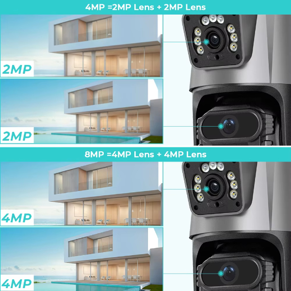 Çakarlı Çift Lensli Dış Mekan Güvenlik Kamerası 