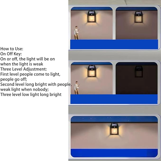 Dış Mekan Solar Lamba