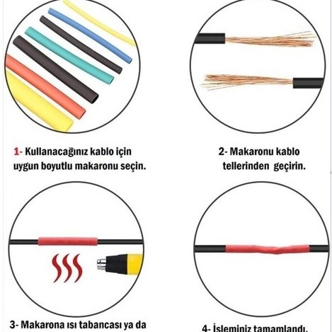 Kablo Koruyucu Makaron Seti 560 Parça