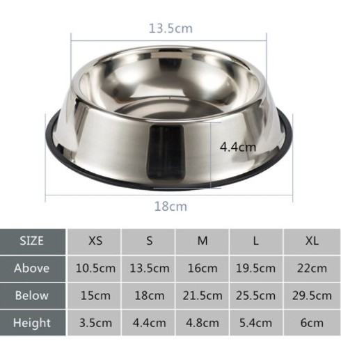 Paslanmaz Çelik Metal Mama Kabı 22 cm.