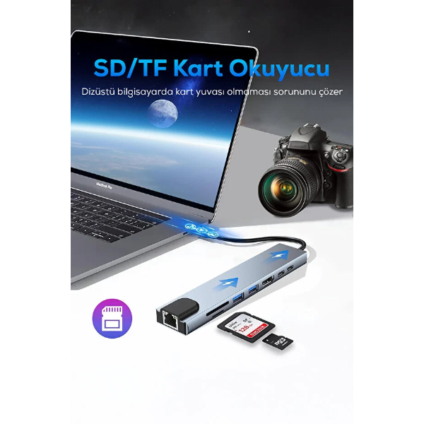 Type C Girişli 8 Port Dönüştürücü Ve Çoklayıcı